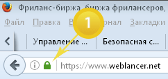 Сайты с SSL